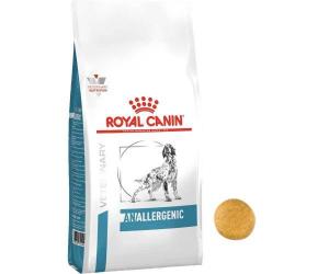 Royal Canin Anallergenic Dog диета для собак